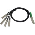 QSFP-4SFP10G-CU4M=